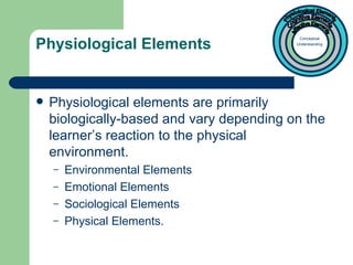 Physiological Elements Physiological elements are primarily biologically-based and vary depending on the learner’s reaction to the physical environment.  Environmental Elements Emotional Elements Sociological Elements Physical Elements. Physiological Elements Cognitive Elements Affective Elements Conceptual Understanding 