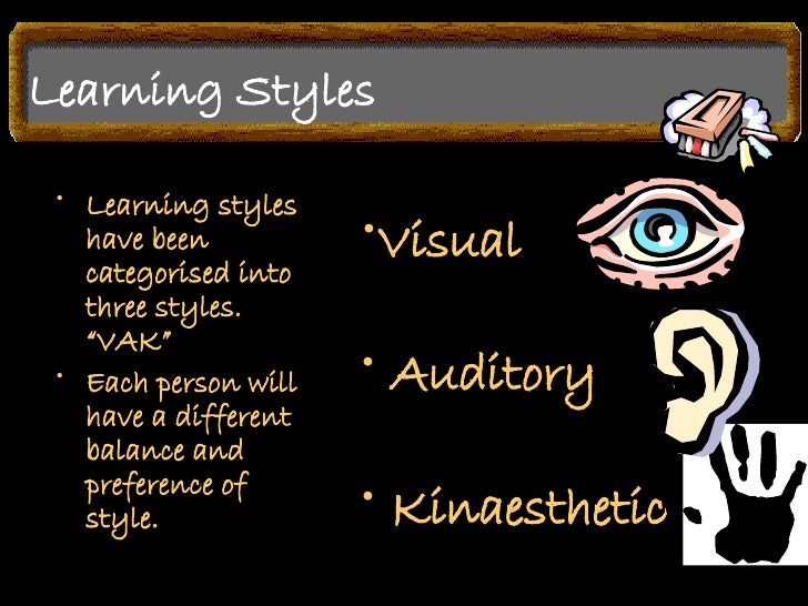 Learning Styles Essay Cascade Learning Styles Health Care Essay Topics also Essay Paper Help Theme For English B Essay