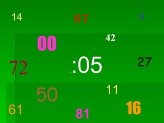 14 67 0 72 61 27 16 81 00 42 11 50 : :05 