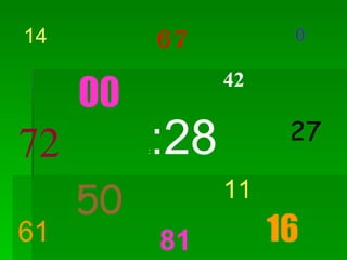 14 67 0 72 61 27 16 81 00 42 11 50 : :28 