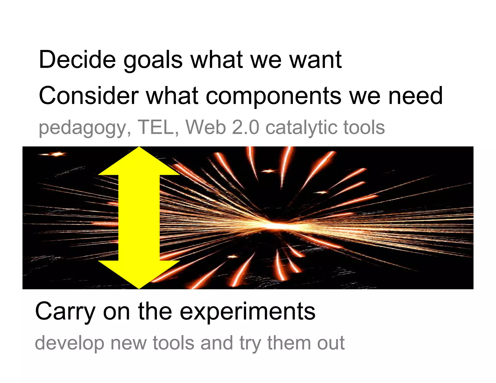 Learning, teaching and Web 2.0