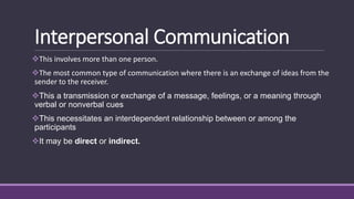 Interdependent Communication Learning-the-Types-of-Speech-Context.pptx