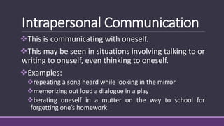 Learning-the-Types-of-Speech-Context.pptx