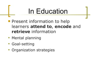 In Education Present information to help learners  attend to ,  encode  and  retrieve  information Mental planning Goal-setting Organization strategies 
