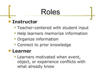 Roles Instructor Teacher-centered with student input Help learners memorize information Organize information Connect to prior knowledge Learner Learners motivated when event, object, or experience conflicts with what already know  