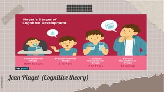 SLIDESMANIA.COM
SLIDESMANIA.COM
Jean Piaget (Cognitive theory)
 