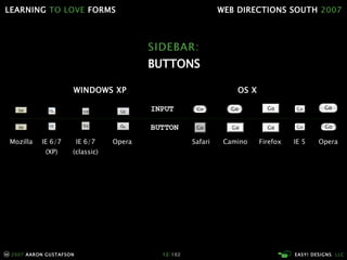 SIDEBAR : BUTTONS WINDOWS XP OS X BUTTON INPUT Mozilla IE 6/7 (XP) IE 6/7 (classic) Opera Opera IE 5 Firefox Camino Safari 