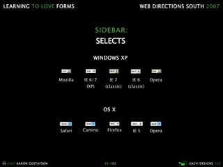 SIDEBAR : SELECTS  WINDOWS XP OS X Mozilla IE 7 (classic) IE 6/7 (XP) IE 6 (classic) Opera Opera IE 5 Firefox Camino Safari 