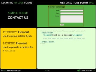 SIMPLE FORM: CONTACT US <form id="contact-form" action="/action-page.php" method="post"> < fieldset >   <legend> Send us a message </legend>   <!-- the rest of our form will go here -->   </ fieldset > </form> FIEDSET  Element used to group related fields LEGEND  Element used to provide a caption for a  FIELDSET 