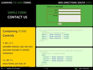 SIMPLE FORM: CONTACT US <form id="contact-form" action="/action-page.php" method="post"> <fieldset>   <legend> Send us a message </legend> < p > <!-- form control --> </ p > < p > <!-- form control --> </ p > < p > <!-- form control --> </ p > </fieldset> </form> Containing  FORM  Controls P  or  DIV sensible choices, but not very accurate (except in certain instances) OL  or  UL most forms are lists of questions or form controls, so these are better <form id="contact-form" action="/action-page.php" method="post"> <fieldset>   <legend> Send us a message </legend> < ol > < li > <!-- form control --> </ li > < li > <!-- form control --> </ li > < li > <!-- form control --> </ li > </ ol > </fieldset> </form> 