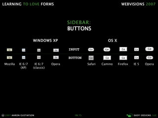 Learning To Love Forms Webvisions 07 21033
