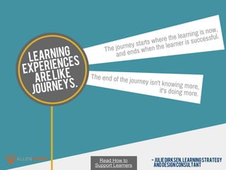 13 Learning and Development Quotes to Spark Inspiration