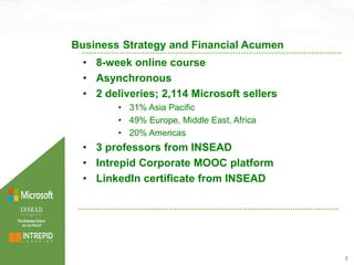 • 8-week online course
• Asynchronous
• 2 deliveries; 2,114 Microsoft sellers
• 31% Asia Pacific
• 49% Europe, Middle East,Africa
• 20% Americas
• 3 professors from INSEAD
• Intrepid Corporate MOOC platform
• LinkedIn certificate from INSEAD
Business Strategy and Financial Acumen
7
 