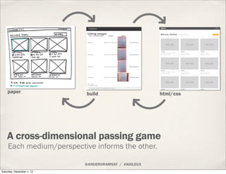 paper                  build                      html/css




    A cross-dimensional passing game
    Each medium/perspective informs the other.

                           @ANDERSRAMSAY / #AGILEUX
Saturday, December 1, 12
 
