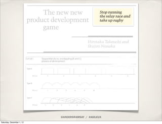 @ANDERSRAMSAY / #AGILEUX
Saturday, December 1, 12
 