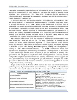 Wirth & Perkins - Learning to Learn 21
cooperative groups exhibit markedly improved individual achievement, metacognitive thought,
willingness to assume difficult tasks, persistence, motivation, and transfer of learning to new
situations, (e.g., Johnson et al. 1991; Prince 2004). Cooperative learning also improves
relationships between students and between students and faculty, and it generally improves self-
esteem and attitudes toward learning.
A large body of research indicates that people have different learning styles (see Felder 1993;
and references therein). A learning style is a student’s way of “responding to and using stimuli
in the context of learning” (Clark 2004). That is, people tend to focus on different types of
information, they tend to operate on that information differently, and they achieve understanding
at different rates. Importantly, no single learning style is better or worse than the others. They
are simply different. Although the effects of learning styles on learning have been difficult to
quantify, new evidence suggests that the various “styles” of learning can be mapped both to the
learning cycle and to the different functional regions of the brain. Many instructors teach
(inadvertently?) in ways that are most akin to their own styles of learning.
Once aware of your learning style, you can improve learning by translating material from
other modes into a mode that best fits you. The many “dimensions” of learning style are
complex and are not entirely understood at present. As a result, there are several different
models in common use. One learning style indicator currently enjoying considerable popularity
is the VARK (Visual, Aural, Reading, Kinesthetic) guide to learning style, developed by N.
Fleming in 1987 (http://www.vark-learn.com). The VARK questionnaire profiles user
preferences for absorbing and communicating information in a learning context. In this sense it
is not a learning style indicator because it focuses on only one dimension of learning. This
questionnaire not only provides insight into one’s learning preferences, but also provides
strategies for using those preferences to enhance learning. Interestingly, research suggests that
one’s preferred learning style can change with age and experiences. Complete the VARK
questionnaire (http://www.vark-learn.com) to determine your own learning preferences and find
strategies for enhancing your learning.
In yet another model, H. Gardner (1993) proposed that there are multiple intelligences
(verbal/linguistic, logical/mathematical musical/rhythmic, visual/spatial, body/kinesthetic,
interpersonal, intrapersonal, and naturalist), but that we use only one or two of these for most
Table 5. Learning style dimensions (modified from Felder, 1993).
Elements of Learning Learning Style Dimensions
Type of Information
Sensory (sights, sounds, physical sensations) or intuitive
(memories, ideas, insights)
Modality of Sensory Information
Visual (pictures, diagrams, graphs, demonstrations) or
verbal (sounds, written and spoken word, formulas)
Organization of Information
Inductive (underlying principles are inferred from facts) or
deductive (consequences are deduced from principles)
Preferred Method for Processing Information
Active (through engagement in physical activity or
discussion) or reflective (through introspection)
Method of Progressing Toward Understanding
Sequential (logical, incremental steps) or global (holistic,
large jumps)
 