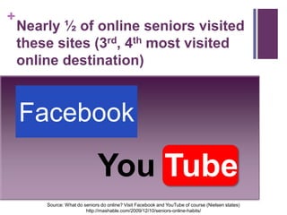 +
    Nearly ½ of online seniors visited
    these sites (3rd, 4th most visited
    online destination)


    Facebook

                               You Tube
        Source: What do seniors do online? Visit Facebook and YouTube of course (Nielsen states)
                         http://mashable.com/2009/12/10/seniors-online-habits/
 