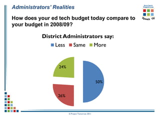 Administrators’ Realities

How does your ed tech budget today compare to
your budget in 2008/09?




                      © Project Tomorrow 2011
 