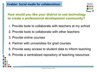 Enabler: Social media for collaborations
Enabler: Social media for collaborations


How would you like your district to use technology
to create a professional development community?

 1.   Provide tools to collaborate with teachers at my school
 2. Provide tools to collaborate with other teachers
 3. Provide online courses
 4. Partner with universities for grad courses
 5. Provide easy access to student data to inform teaching
 6. Provide a centralized repository of teaching resources



                           © Project Tomorrow 2011
 