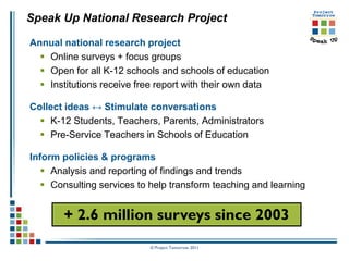 Speak Up National Research Project

Annual national research project
   Online surveys + focus groups
   Open for all K-12 schools and schools of education
   Institutions receive free report with their own data

Collect ideas ↔ Stimulate conversations
   K-12 Students, Teachers, Parents, Administrators
   Pre-Service Teachers in Schools of Education

Inform policies & programs
    Analysis and reporting of findings and trends
    Consulting services to help transform teaching and learning


        + 2.6 million surveys since 2003
                            © Project Tomorrow 2011
 