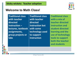 Welcome to Math Class!
 Traditional class    Traditional class            Traditional class
 with teacher         with teacher                 with a mix of
 directed             directed                     teacher directed
 instruction –        instruction but              instruction and
 lectures, textbook   with some                    student directed
 assignments,         technology used              learning and the
 group projects or    to support                   use of technology
 labs                 instruction                  tools to support
                                                   both the teacher
                                                   and students



                         © Project Tomorrow 2011
 
