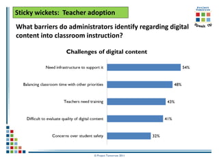 Sticky wickets: Teacher adoption
What barriers do administrators identify regarding digital
content into classroom instruction?




                          © Project Tomorrow 2011
 