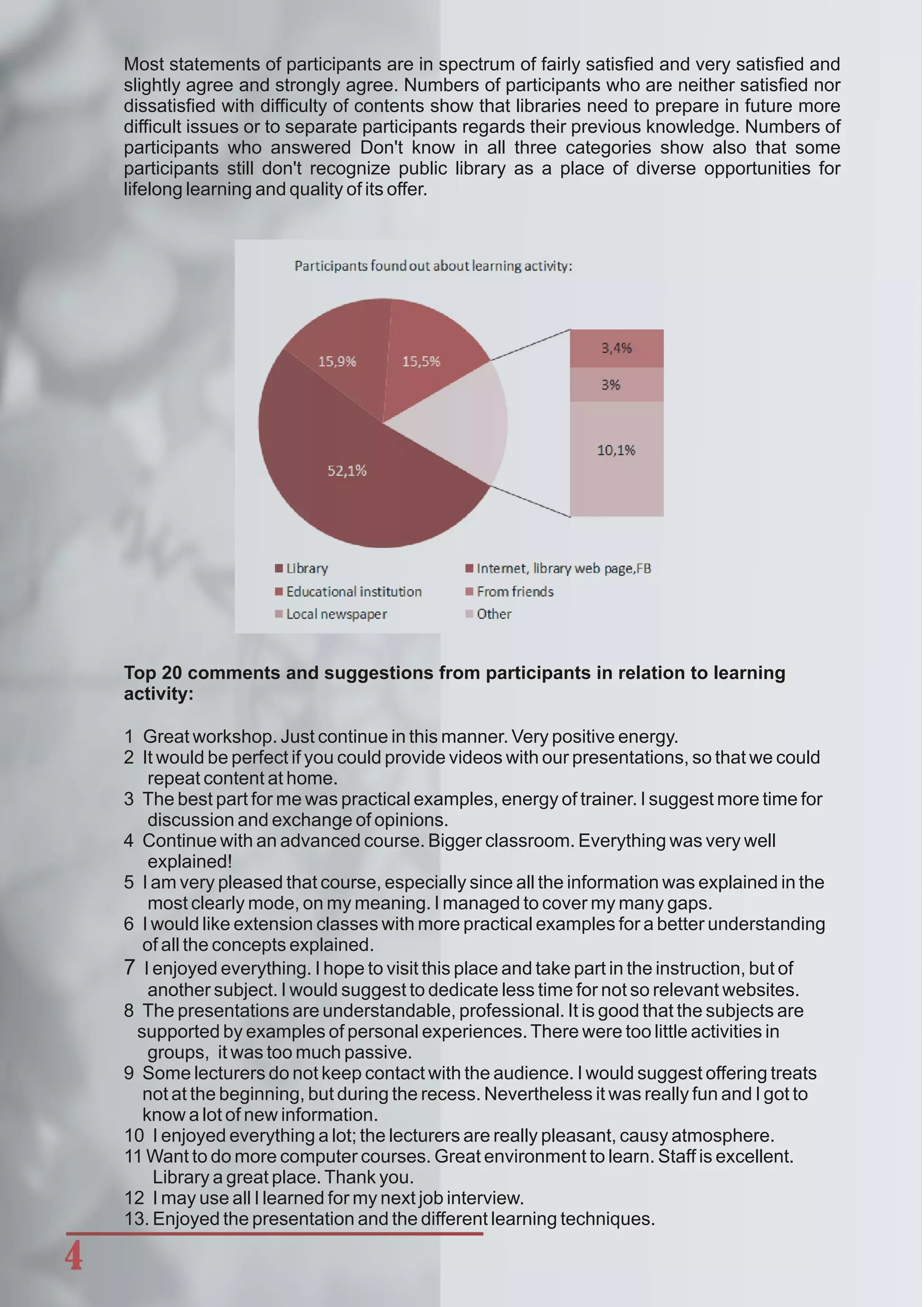 Learning_activities 2016 