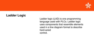 LEARNING%20ACTIVITY%20Terminology.pptx
