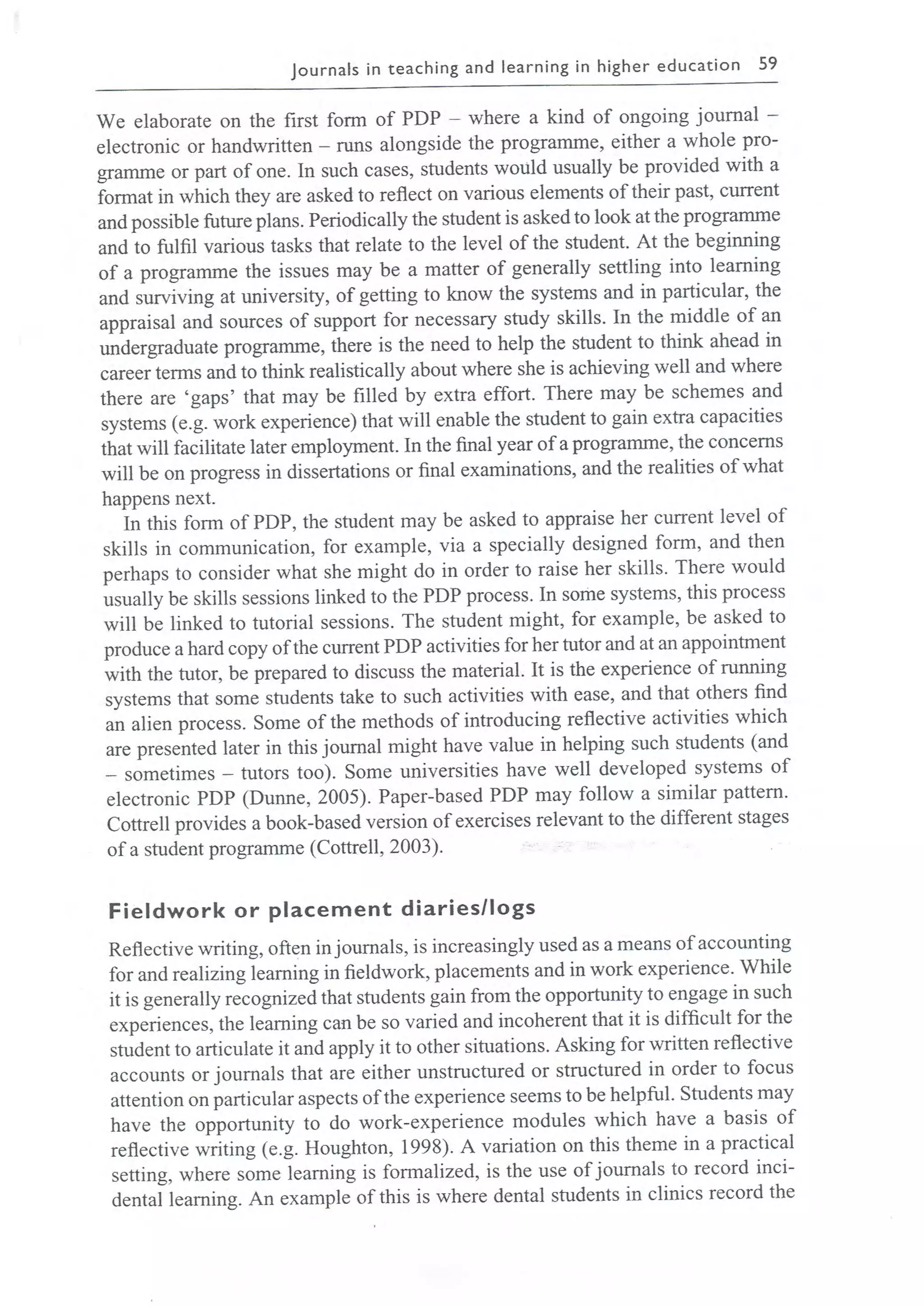 Learning journals completo