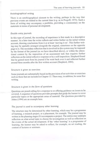Learning journals completo | PDF