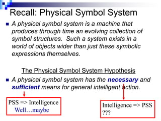 Recall: Physical Symbol System
   A physical symbol system is a machine that
    produces through time an evolving collection of
    symbol structures. Such a system exists in a
    world of objects wider than just these symbolic
    expressions themselves.

       The Physical Symbol System Hypothesis
   A physical symbol system has the necessary and
    sufficient means for general intelligent action.

PSS => Intelligence                 Intelligence => PSS
  Well…maybe                        ???
 