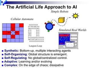 The Artificial Life Approach to AI
                                    Simple Robots

      Cellular Automata
                    22222222
                   2170140142
                   2022222202
                   272    212             Simulated Real Worlds
                   212    212
                   202    212
                   272    212
                   21222222122222
                   20710710711111
                    2222222222222


                    Langton Loop

■ Synthetic: Bottom-up, multiple interacting agents
■ Self-Organizing: Global structure is emergent.
■ Self-Regulating: No global/centralized control.
■ Adaptive: Learning and/or evolving
■ Complex: On the edge of chaos; dissipative
 