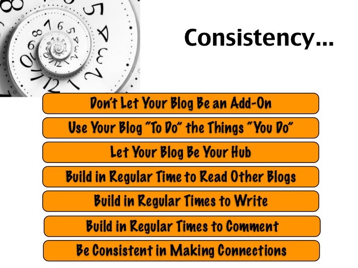 Learning to Blog FOR your Students