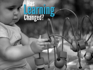 Has

Learning
Changed?

 