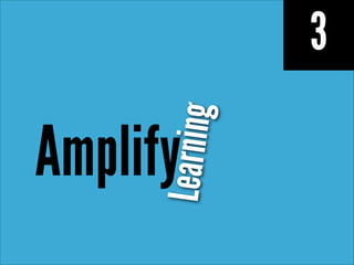 Learning

3

Amplify

 