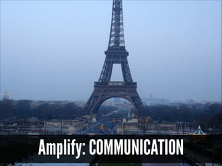 Amplify: COMMUNICATION

 