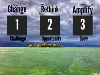 the

Change

must

how to

Rethink

Amplify

1

2

3

Challenge

Opportunity

Grow

 