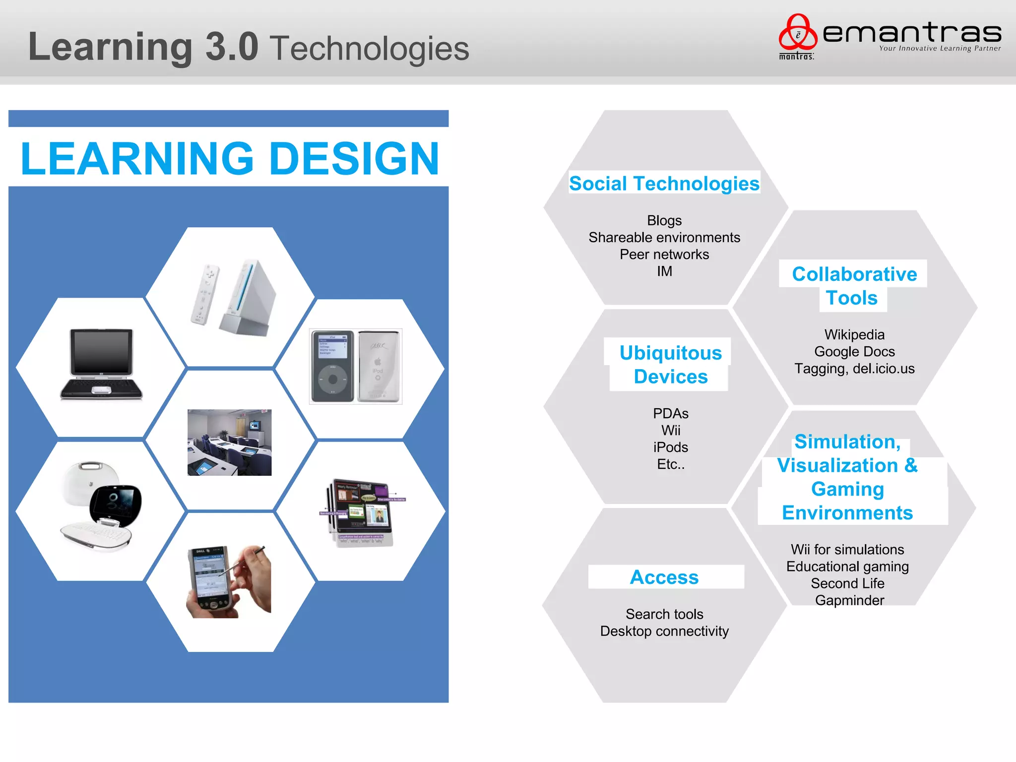 Learning 3.0 3.0 Technologies
Learning Technologies

LEARNING DESIGN                 Social Technologies
                                         Blogs
                                 Shareable environments
                                     Peer networks
                                           IM              Collaborative
                                                              Tools
                                                               Wikipedia
                                     Ubiquitous              Google Docs
                                                           Tagging, del.icio.us
                                      Devices
                                           PDAs
                                             Wii
                                           iPods            Simulation,
                                            Etc..         Visualization &
                                                              Gaming
                                                          Environments
                                                          Wii for simulations
                                                          Educational gaming
                                       Access                Second Life
                                                              Gapminder
                                      Search tools
                                   Desktop connectivity
 