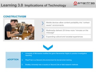 Learning 3.0 Implications of Technology

 CONSTRUCTIVISM

                                                Mobile devices allow content portability into “context
                                                aware” environments

                                                Multimedia delivers 20 times more “minutes on the
                                                message”

                                                Expanding cultural and societal experiences




              1.   University of Minnesota modified the game Neverwinter Nights to practice investigative
                   reporting

   ADOPTION   3.   Play2Train is a Second Life environment for bio-terrorism training

              5.   Bradley University has a course on Second Life on field research methods
 