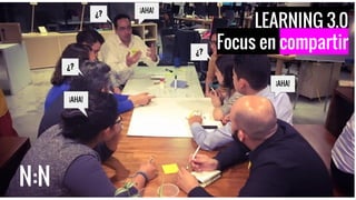 LEARNING 3.0
Focus en compartir
N:N
¿?
¡AHA!
¿?
¿?
¡AHA!
¡AHA!
 