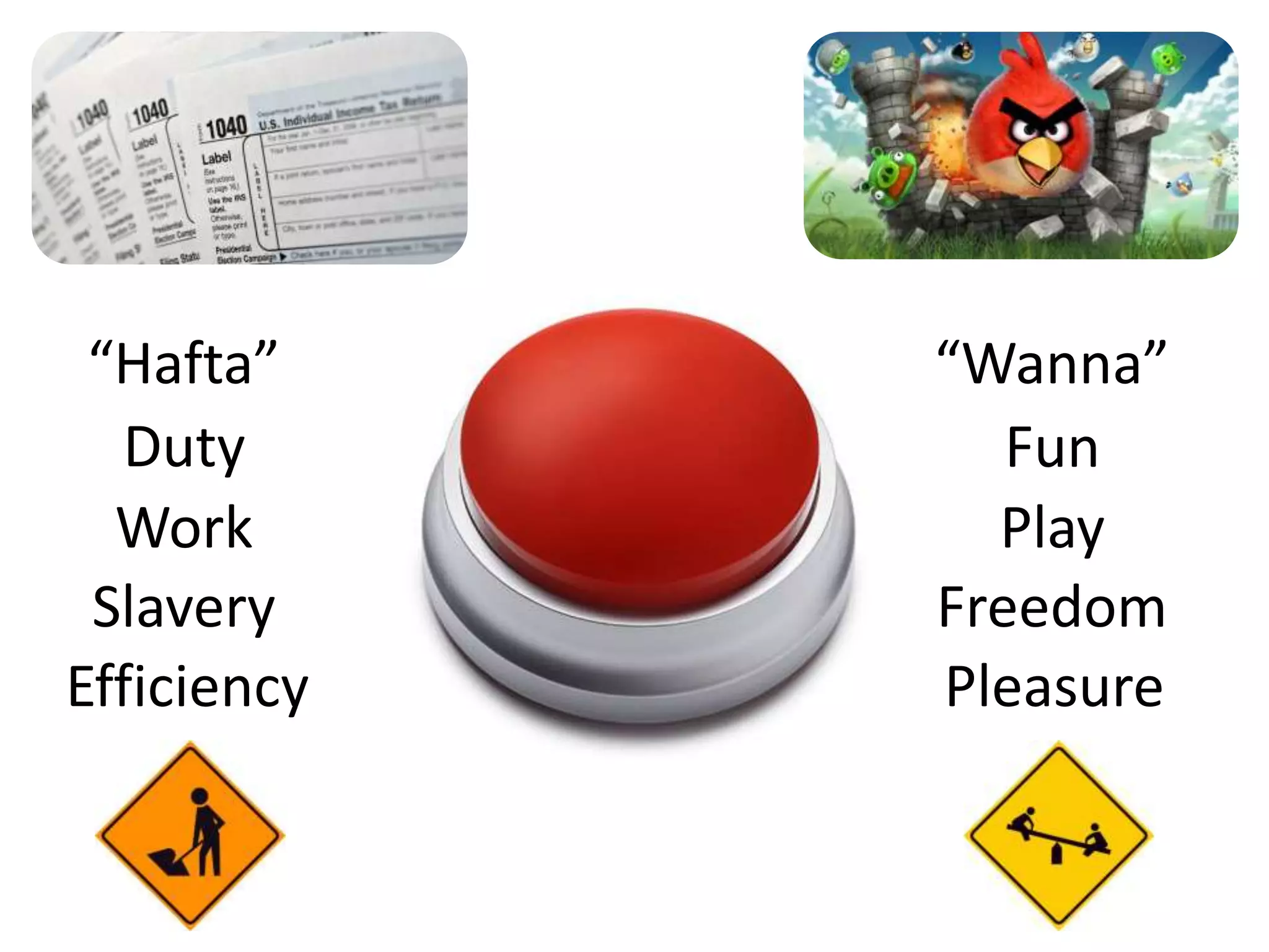 “Hafta”“Wanna”DutyFunWorkPlaySlaveryFreedomEfficiencyPleasure