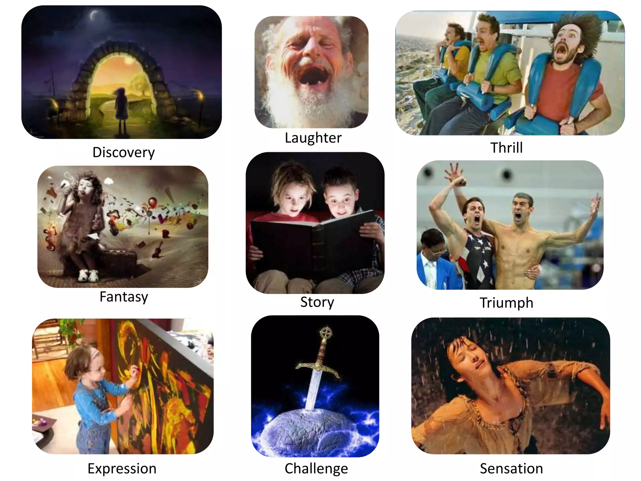 LaughterThrillDiscoveryFantasyStoryTriumphSensationChallengeExpression