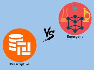 Prescriptive
Emergent
 