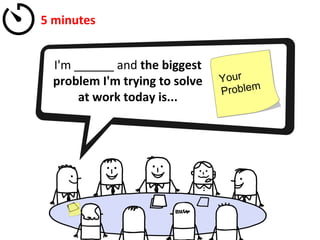 5 minutes
I'm ______ and the biggest
problem I'm trying to solve
at work today is...
 