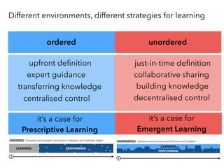 Learning 3.0: How to improve learning in a complex world | PDF
