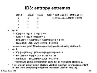 ID3: entropy extremes attr. 1 attr. 2 value IC(C) = -(3/4 log2 3/4) - (1/4 log2 1/4) a c x   = -(.75)(-.45) - (.25)(.5) = 0.725 b c y a c x a c x attr 1:  IC(a) = -1 log2 1 - 0 log2 0 = 0 IC(b) = -1 log2 1 -0 log2 0 = 0 B(C, attr1) = Pr(a)*IC(a) + Pr(b)*IC(b) = 0 + 0 = 0 Gain: IC(C) -B(C, attr1) = 0.725 - 0 = 0.725  --> maximum gain! All values precisely predicted using attribute 1. attr 2: IC(c) = -(3/4) log2 (3/4) - (1/4) log2 (1/4) = 0.725 B(C, attr2) = Pr(c)*IC(c) = 1*.725 = 0.725 Gain: IC(C) - B(C, attr2) = 0.725 - 0.725 = 0  --> minimum gain; no information gained at all fromusing attribute 2. Note : we can simply select attribute yielding minimum information content “B” for table; computing the gain is redundant (doesn’t help us). 