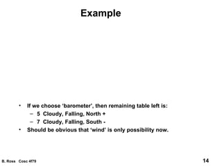 Example If we choose ‘barometer’, then remaining table left is: 5  Cloudy, Falling, North + 7  Cloudy, Falling, South - Should be obvious that ‘wind’ is only possibility now. 