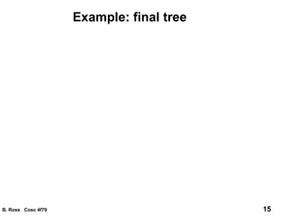 Example: final tree 