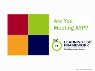 Are You Meeting AYP? 