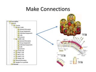 Learn in multiple ways  